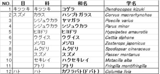 リスト.jpg