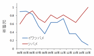 zu2_150829.gif